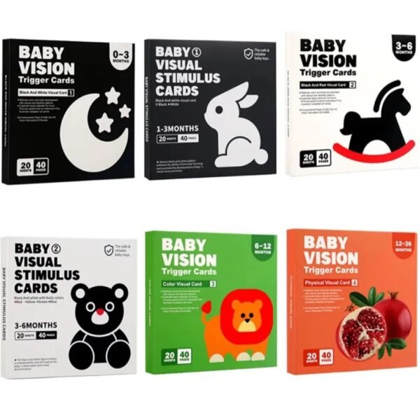 Láminas de contraste